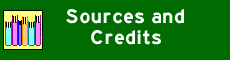 Sources and Credits