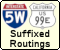 Suffixed Routings