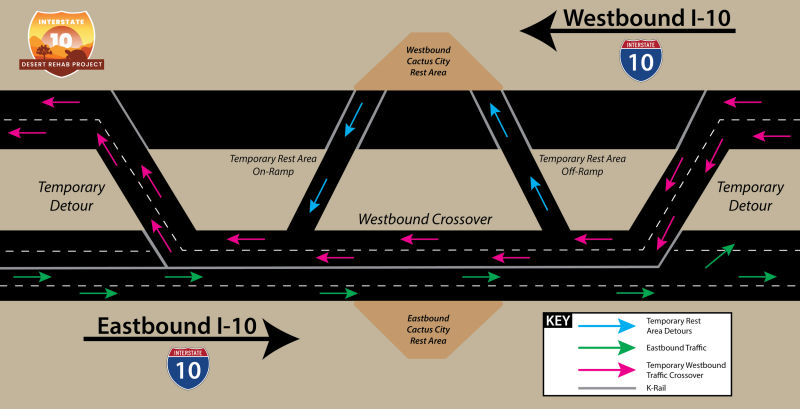 Coachella Climbing Lanes Traffic Switch