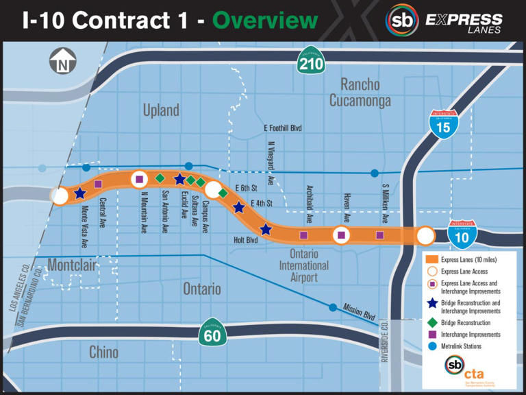 SB Express Lanes
