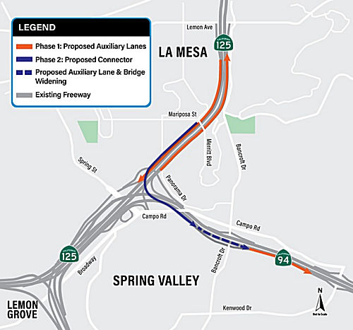 Phased Rte 94/Rte 125 Interchange Improvement Project